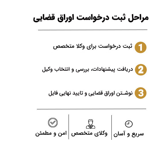 مراحل تنظیم اوارق قضایی در تهران